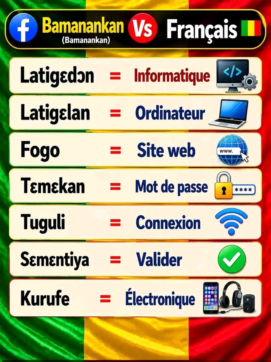 BFm10447235's tweet photo. Bamanankan - français
Bamanankan kalan bolonɔ https://t.co/A4pXwwnYwX