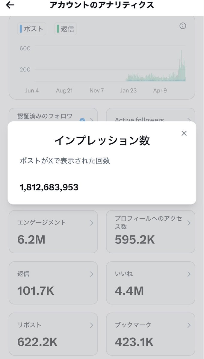 サナエトしんじろう tweet media