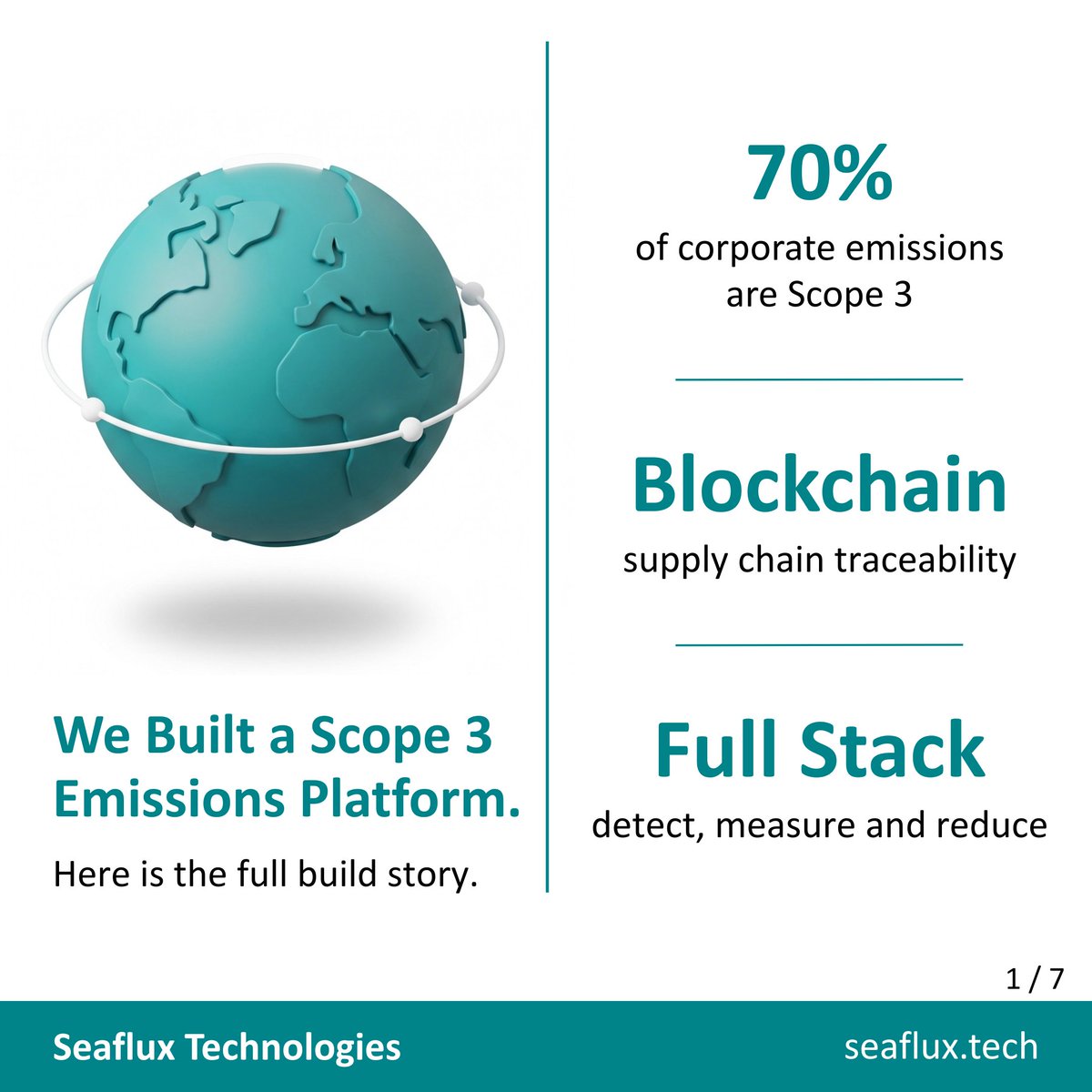 SeafluxTech's tweet photo. 70% of corporate emissions are Scope 3.

Most companies cannot see them, measure them or report on them.

Here is the full build story of the Scope 3 emissions platform we built for a USA-based supply chain company 🧵 https://t.co/OUZhjqUmL7