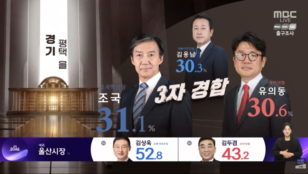 newsgongjang's tweet photo. https://t.co/lPmPLum337