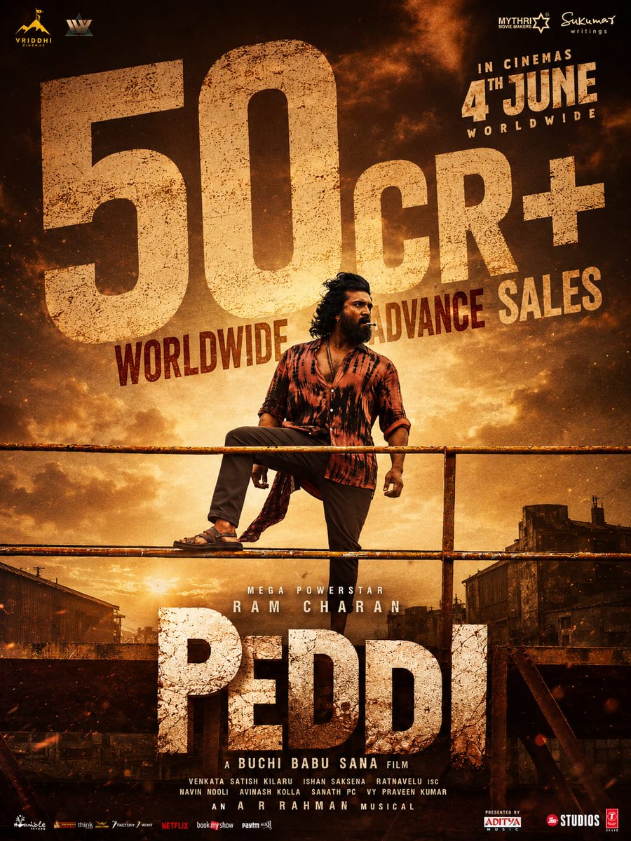 JayhoSanathan's tweet photo. @AlwaysRamCharan @ncbn @PawanKalyan @kanduladurgesh Storms Past 50 Cr+ Advance Gross for Day 1 Worldwide ⚡⚡

Mr Boxoffice Carnage at the BO! 

#PEDDI 🔥 https://t.co/IQLQtfp3wZ