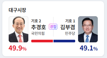 404_NFND's tweet photo. 이런씨ㅣㅣㅣㅣㅣ발ㄹㄹㄹㄹㄹㄹㅋㅋㅋㅋㅋㅋㅋㅋㅋㅋㅋㅋㅋㅋㅋㅋㅋㅋㅋㅋㅋㅋㅋㅋㅋㅋㅋㅋㅋㅋㅋㅋㅋㅋㅋㅋㅋㅋㅋㅋㅋㅋㅋㅋㅋㅋㅋ https://t.co/CcEVyJZRvR