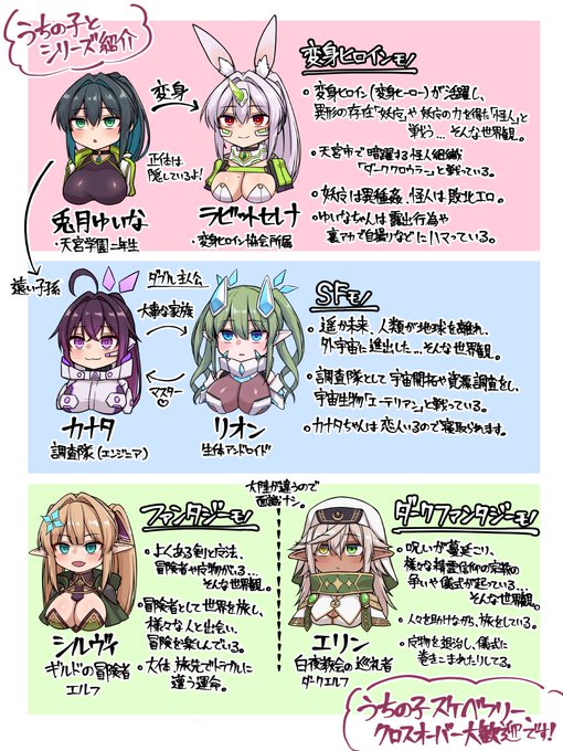 うちの子メインキャラだけ。
名前だけでも覚えて帰ってね✨️ 