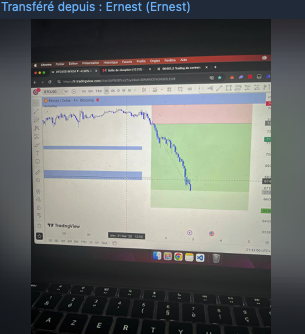 CryptoPRO_xyz's tweet photo. Les membres print à fond
Ça fait plaisir à voir ! https://t.co/gpGwoEXzRb