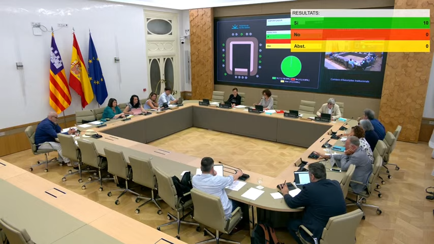 ParlamentIB's tweet photo. @psibpsoe @OmarLamin @ppbalears @mariadellucfm Imatges de la sessió de la Comissió d'Assumptes Institucionals i Generals, reunida avui matí al Parlament, durant la qual s'han debatut i votat dues proposicions no de llei. https://t.co/KqcwBksUH7