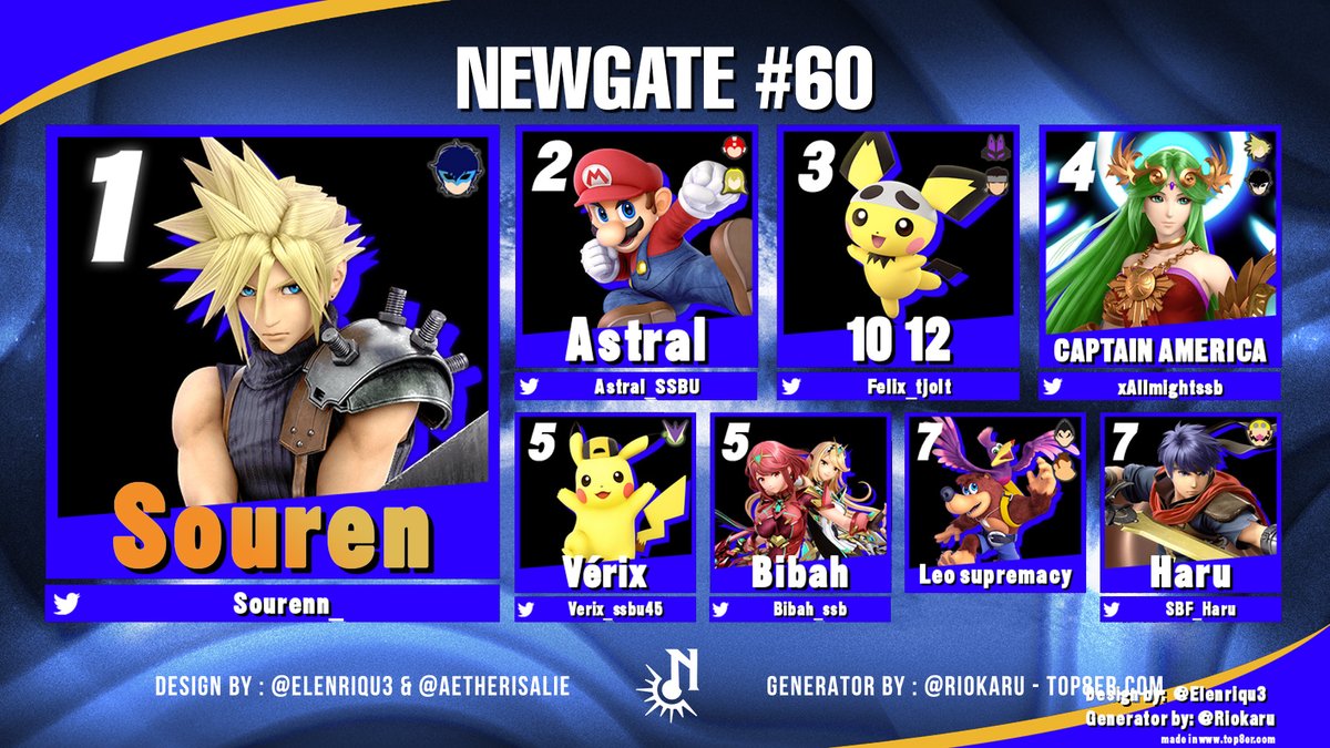 grab_vf's tweet photo. Bravo aux participants du NewGate #60 ! 21 joueurs [29/05]

🥇@Sourenn_
🥈@Astral_SSBU
🥉@Felix_tjolt 

Les inscriptions pour mercredi et vendredi sont ouvertes !!
Détails &amp; inscription : https://t.co/E5mAZWJJYQ https://t.co/0j6KUoNRRp