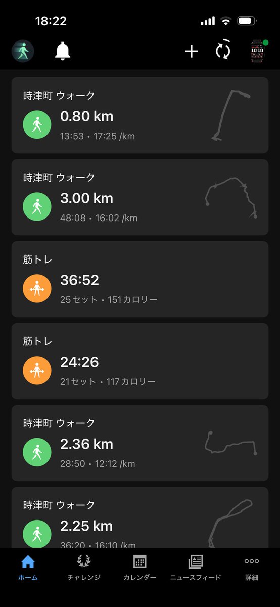 RH6312's tweet photo. 結構歩いたり、ジムしたり、無水カレー作ったりしたけど、穏やかな夕方で〆。 https://t.co/HgUS30pliS