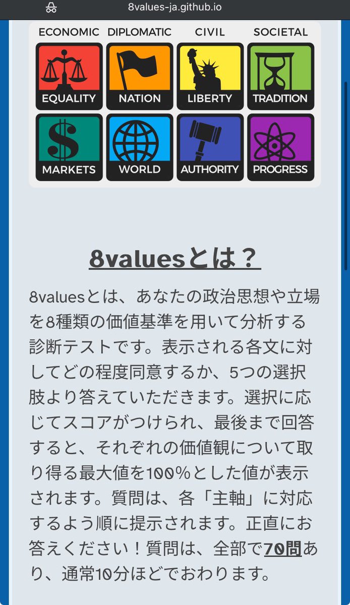 Niwo_Tokyo's tweet photo. #日本語版8values が流行っているのでやってみようと思うが、進めつつ問題にツッコミを入れていきたい

免責: 
・翻訳についてのツッコミではありません
・日本の政治経済上の事情を反映して作られたものではないことは承知しています
#8values #政治経済 https://t.co/wcHbMxg6RD