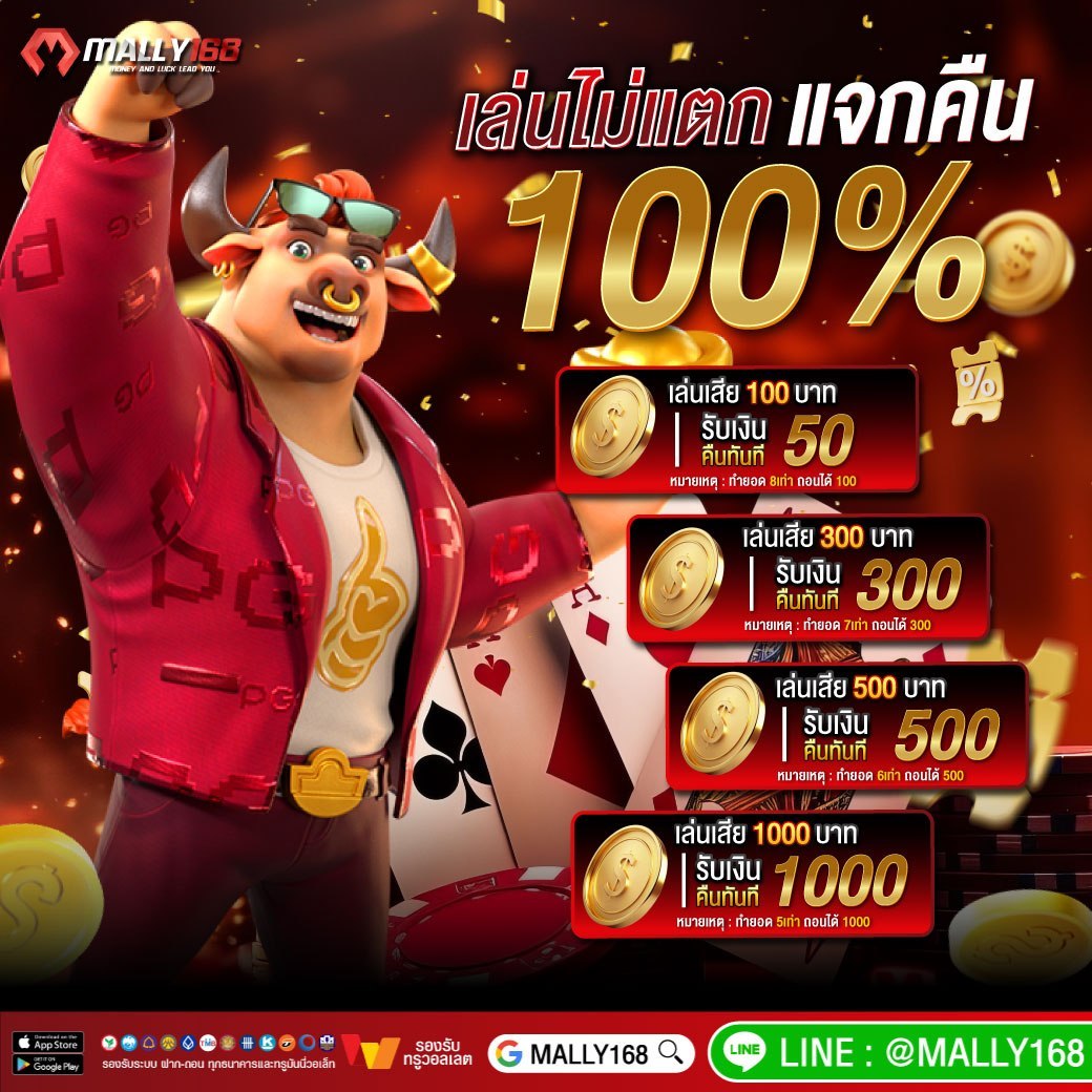 MALLY_168's tweet photo. 🎊เแจกโบัสฟรี 50฿ รีบเลย #MALLY168

💸ยูสใหม่รับฟรี 25 ถอนได้ 100 
 » HGYMU6YA2LB1FZY0

💸ทุกยูสรับฟรี 20 ถอนได้ 100  
 » 9IGVYBKJUXDMEOFI

📲เข้าเล่น https://t.co/hXpH3p5maz

#เครดิตฟรี #เครดิตฟรีล่า���ุด 
#เครดิตฟรีสมาชิกใหม่ #แจกเครดิตฟรี https://t.co/n43TuqUQsG
