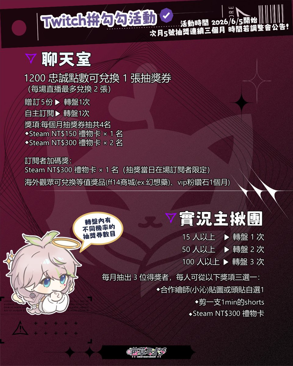 zonex_k's tweet photo. ✨【Steam禮物卡抽獎】✨

喵草的 Twitch 紫勾勾衝刺計畫開始啦！💜

只要來直播掛台聊天就能累積忠誠點數換抽獎券 🎫

🎁 Steam NT$150 禮物卡
🎁 Steam NT$300 禮物卡

🎨 抽獎繪製頭貼／貼圖
🎬 Shorts 剪輯
📅 6/5 開始，連續三個月抽獎
📺 https://t.co/opVEnB4GPr
幫忙按個 ❤️ 或 🔁 就是對我最大的支持！

#Twitch #抽獎活動