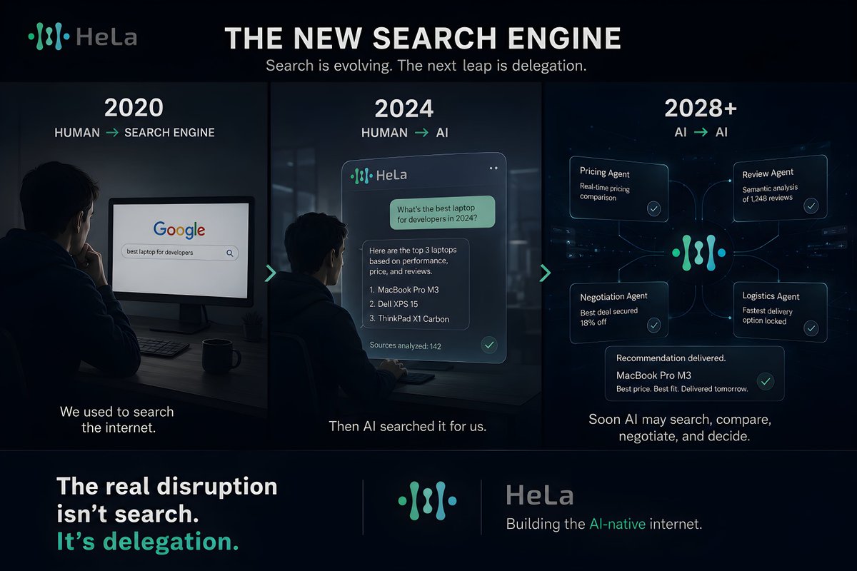 HeLa_Labs tweet picture