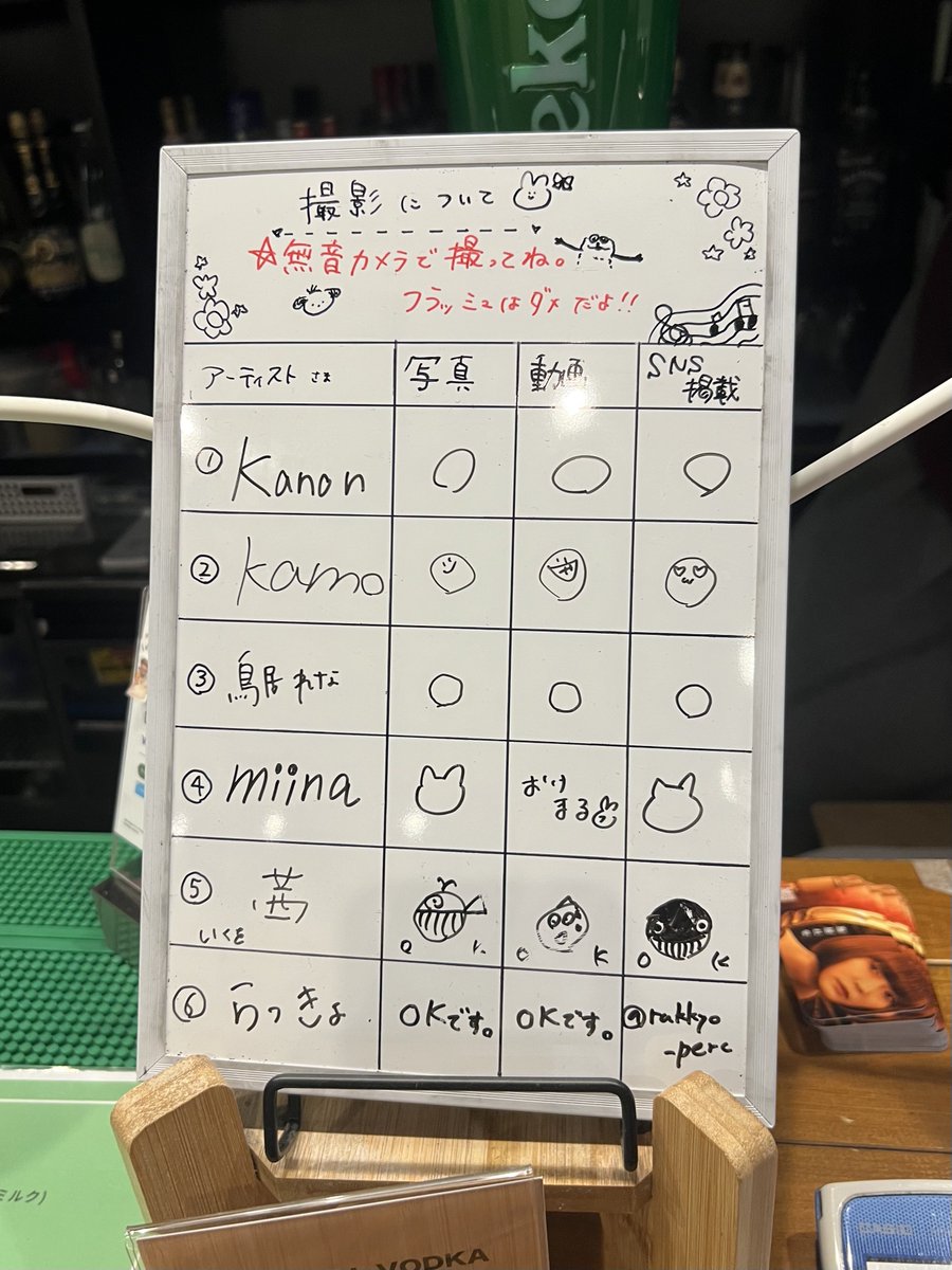 yosuke29_'s tweet photo. 🐱いるし🐳いるしワンワンいるし個性溢れてる笑笑

茜さんの真ん中何？たこやきマントマン？ https://t.co/EzhkDoFzLM