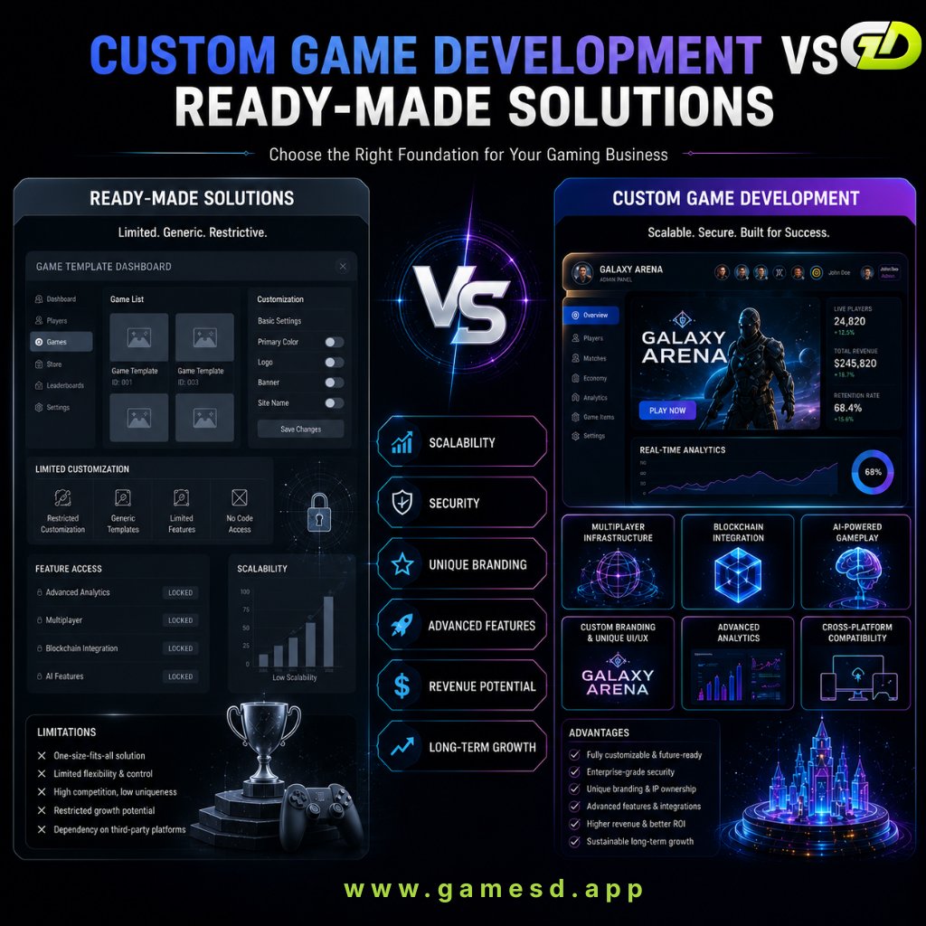 GamesDapp's tweet photo. 🎮 Custom Game Development vs Ready-Made Solutions Templates help you launch. Custom development helps you scale. Build a platform that's designed for your business—not someone else's.
https://t.co/99sVezH4Vu
#GameDevelopment #GameDev #GamingBusiness #GamesDAPP https://t.co/62YRW5BTmv