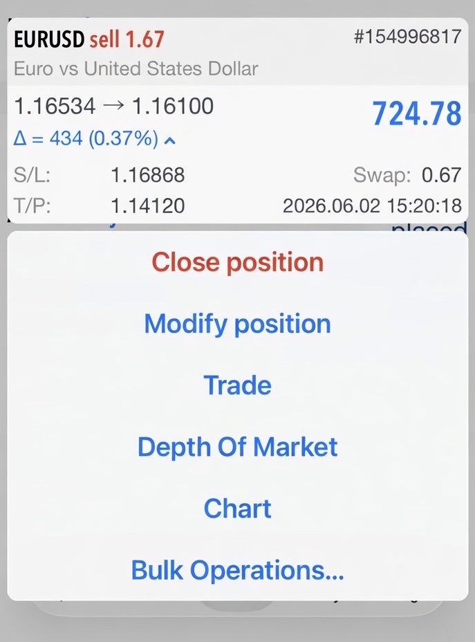 OneNationGuy's tweet photo. $EURUSD SHORT 📉

My goal is not to catch every move in the market.

My goal is to consistently execute high-probability opportunities while managing risk with discipline.

The market owes me nothing.

Results are earned through patience, execution, discipline and consistency.

#OneNationGuy