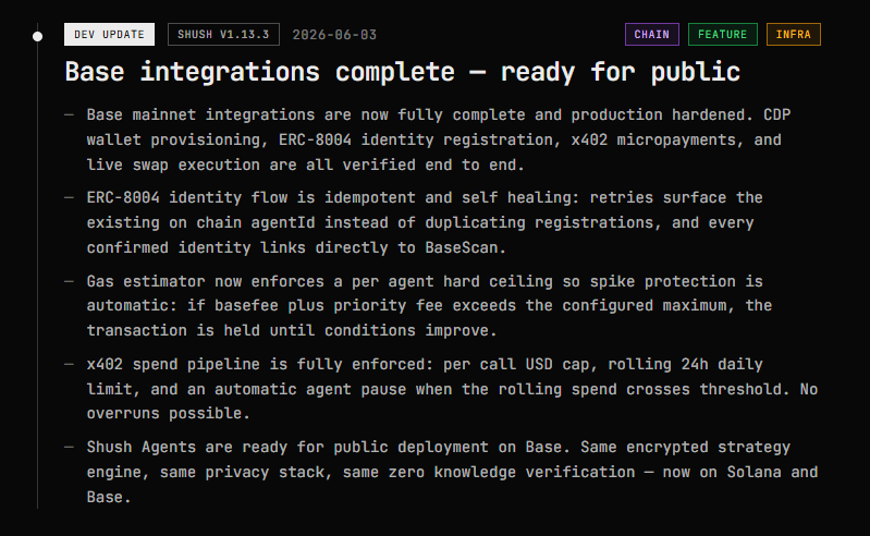 Excubialabs's tweet photo. Dev Update Shush v1.13.3

We have fully completed and production hardened our Base mainnet integrations. Shush Agents are now officially ready for public deployment on Base, utilizing the exact same encrypted strategy engine, privacy stack, and zero knowledge verification you already use on Solana. CDP wallet provisioning, ERC-8004 identity registration, x402 micropayments, and live swap execution are completely verified end to end.

The ERC-8004 identity flow has been engineered to be entirely idempotent and self sustain. If a deployment setup requires a retry, the system automatically surfaces the existing on chain agentId instead of creating duplicate registrations, and every single confirmed identity links directly to BaseScan for instant verification.

We have implemented absolute risk and cost protection for public scaling. The gas estimator now strictly enforces a per agent hard ceiling so that network spike protection is completely automatic, if the combined base fee and priority fee exceeds your configured maximum, the transaction is safely held until conditions improve. The x402 spend pipeline is fully enforced with a per call USD cap, a rolling 24 hour daily limit, and an automatic agent pause if the rolling spend crosses your threshold, making cost overruns structurally impossible.

You will be able to scale your strategies onto Base with total privacy, zero knowledge verification, and automated guardrails operating across both chains.