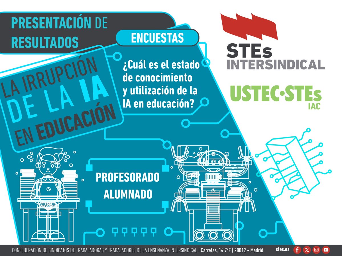 STESIntersindic's tweet photo. Conscientes de la profunda transformación que supone la introducción de la #InteligenciaArtificial en el ámbito educativo, desde @STESIntersindic compartimos los datos y conclusiones de la encuesta realizada tanto a profesorado como alumnado.
Enlace 👇
https://t.co/lejFSpGFBr https://t.co/DcXHhpHJLs