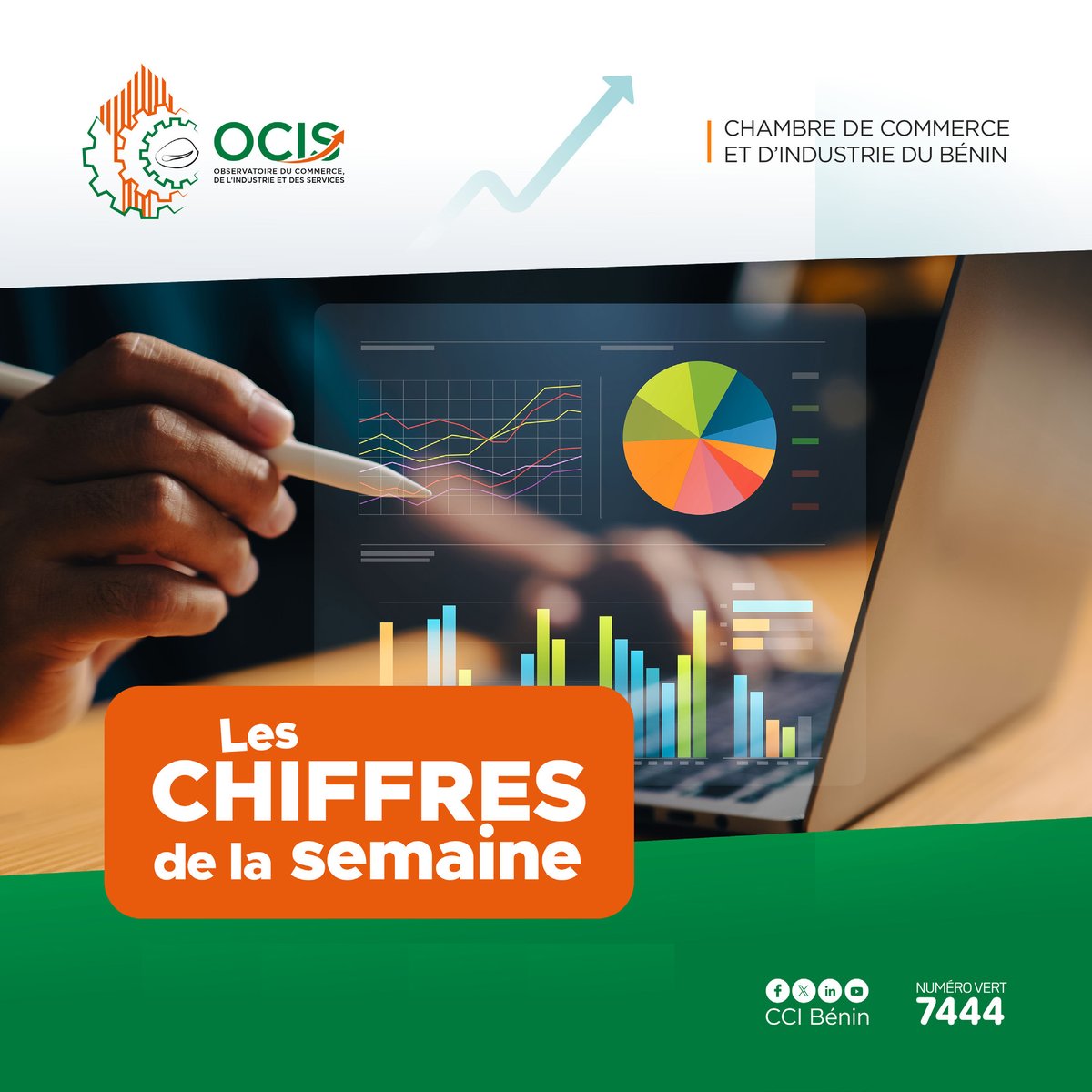 ccibenin's tweet photo. #CCIBENIN | #ServirLEntreprise | #OCIS | Les chiffres clés de la semaine du 25 mai 2026
Evolution des prix, évolution du taux de change, mesures impactant la vie des entreprises, faits marquants de la semaine, événements majeurs à venir.
https://t.co/e3DCqNpOpU https://t.co/2nnkUXW9ei