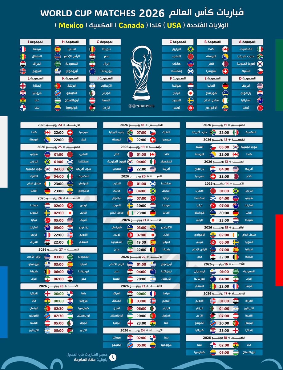 3zoozvic's tweet photo. هذي افضل جدولين شفتها لكأس العالم

فضلوها عندكم ❤️ والافضل اطبعوها .. https://t.co/Blm2lILO0p