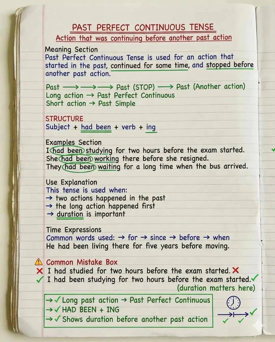 knowiiedge's tweet photo. past perfect continuous tense https://t.co/OsuQW6J3rG