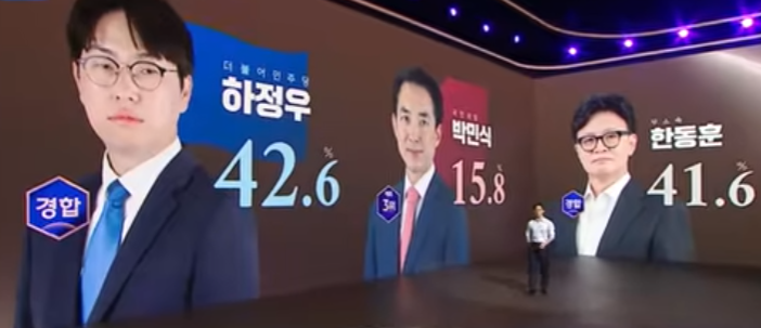 muinhwa's tweet photo. 머리있음     머리깎음     머리없음 https://t.co/q571vRbZVA