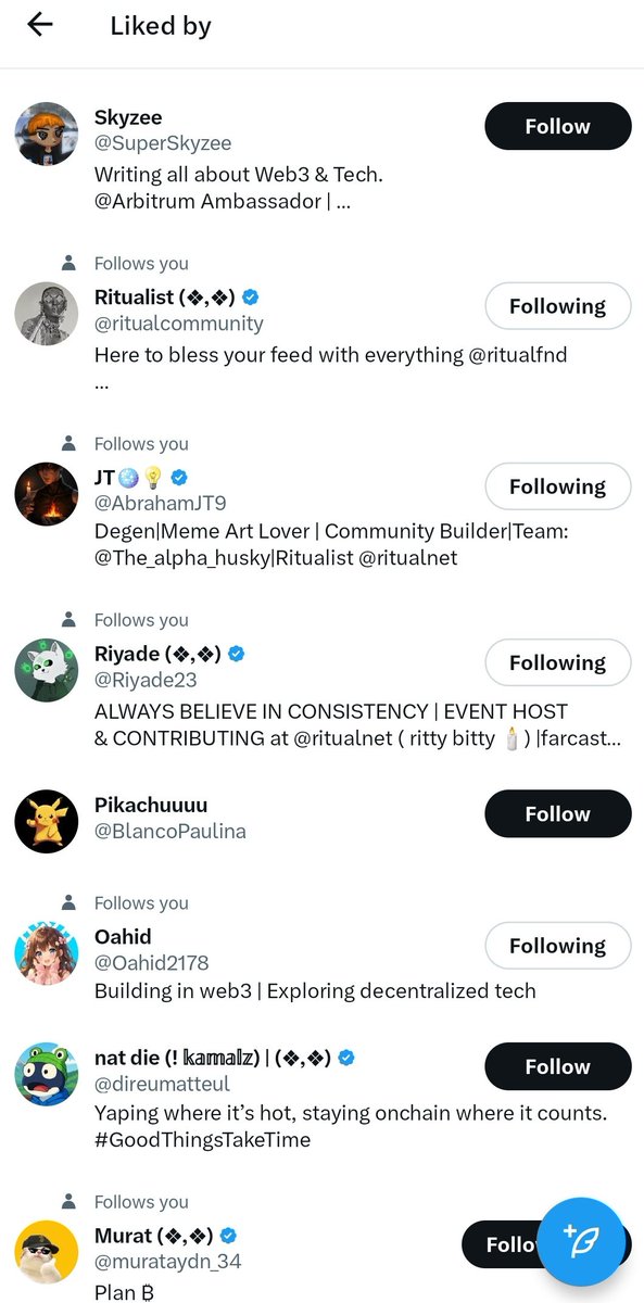 preshynode's tweet photo. gRitual 

The signs are everywhere the team see your work keep staying ritualised guy 

@cryptooflashh @ritualcommunity and @mongdiny7 just liked my art post 😌 definitely is time for me to keep cooking more banger ritualised art🤟 Thanks so much for the support is an honor 🕯 https://t.co/yYsIpmY55S