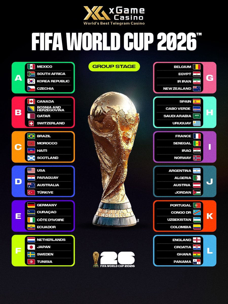 xGame_Casino's tweet photo. ⚽️FIFA WORLD CUP 2026™: THE CODES ARE LOADING! 💥
The biggest sports spectacle on earth kicks off on June 11th, and xGame is turning the entire tournament into your personal gold mine! 🥂
💬JOIN xGame, DROP YOUR PREDICTION TO WIN NOW!
#xGame https://t.co/NU47atItgt