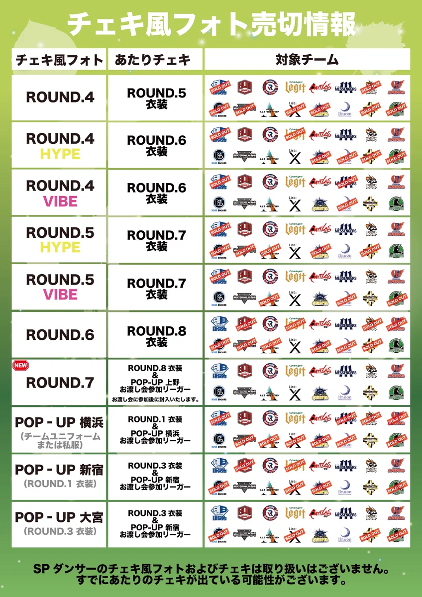 公式】D.LEAGUE (Dリーグ) on X: 