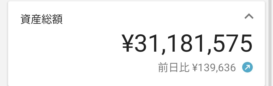 09050405Dy's tweet photo. 6月入ってから総資産100万増加📈
給料≒カード引き落とし額だったのにこれは嬉しい💸
これからも右肩上がりで増えて欲しい😁
今日も定時帰りでした🚘️
今月は祝日無し🙅
明日は仕事落ち着いてるから休もうかな🛌 https://t.co/pqUuqnlq6J