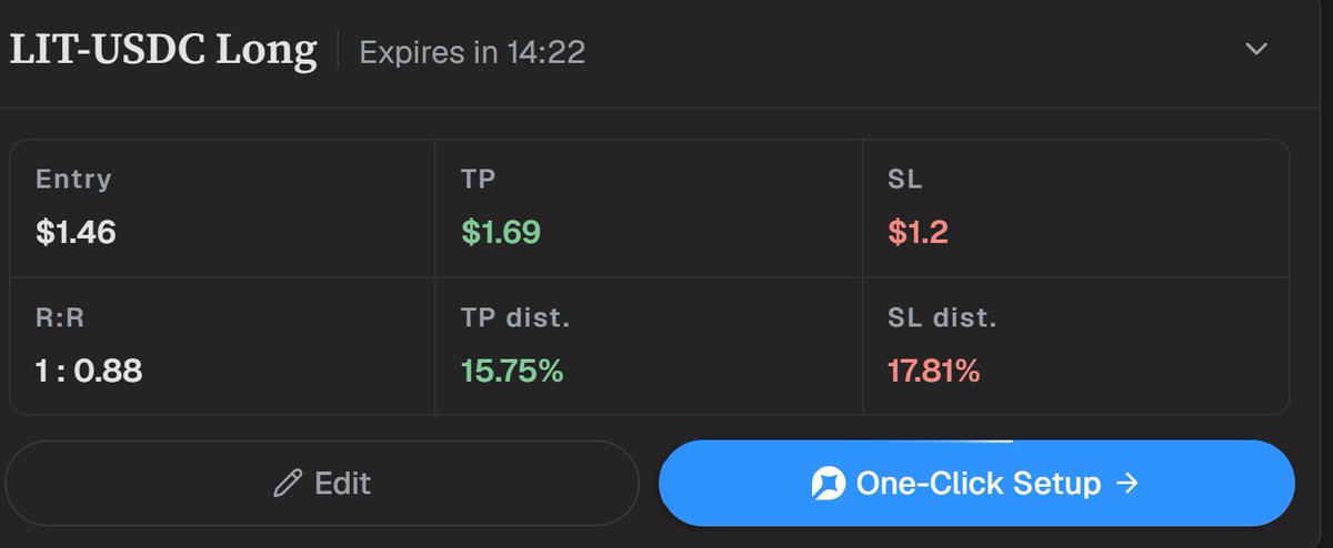CryptoRefCodes's tweet photo. asked for a setup, gave a quick cta to trade.

this is gonna be bonkers when other exchanges are connected.

still early. https://t.co/LGHr9VGv7H