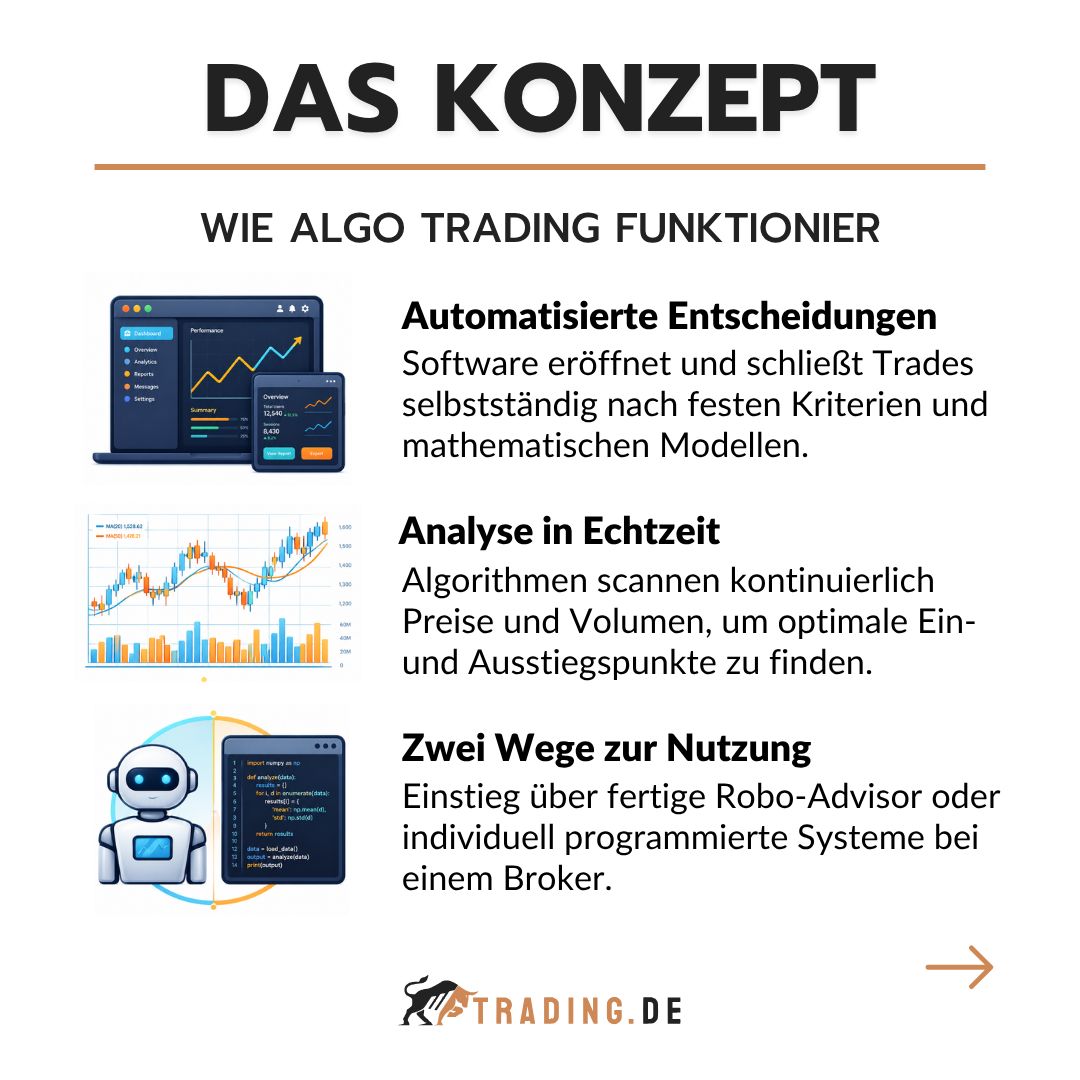 tradingpunktde's tweet photo. Algo Trading lernen: Der ultimative Guide für automatisierten Handel
Alle Details 🔗 → https://t.co/1RPycLKpCz

#Trading #AlgoTrading #AutomatedTrading #Backtesting #RoboAdvisor #TradingLernen #Daytrading #Aktienhandel #BörseFürAnfänger #Chartanalyse #TechnischeAnalyse https://t.co/wJVYNy4DbP