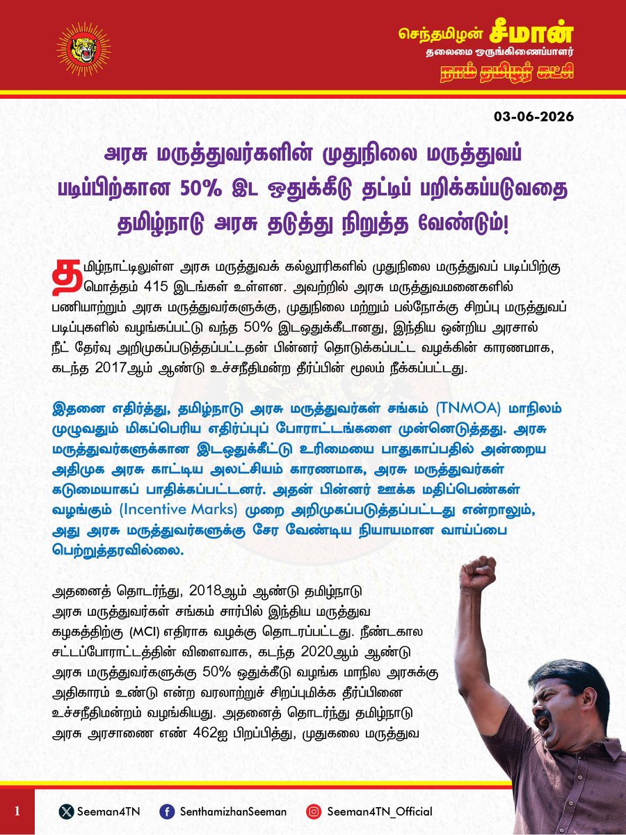 Seeman4TN's tweet photo. அரசு மருத்துவர்களின் முதுநிலை மருத்துவப்படிப்பிற்கான 50% இட ஒதுக்கீடு தட்டிப்பறிக்கப்படுவதை தமிழ்நாடு அரசு தடுத்து நிறுத்த வேண்டும்!

@CMOTamilnadu @TVKVijayHQ 

தமிழ்நாட்டிலுள்ள அரசு மருத்துவக்கல்லூரிகளில் முதுநிலை மருத்துவப் படிப்பிற்கு மொத்தம் 415 இடங்கள் உள்ளன. அவற்றில் அரசு மருத்துவமனைகளில் பணியாற்றும் அரசு மருத்துவர்களுக்கு, முதுநிலை மற்றும் பல்நோக்கு சிறப்பு மருத்துவப் படிப்புகளில் வழங்கப்பட்டு வந்த 50% இடஒதுக்கீடானது, இந்திய ஒன்றிய அரசால் நீட் தேர்வு அறிமுகப்படுத்தப்பட்டதன் பின்னர் தொடுக்கப்பட்ட வழக்கின் காரணமாக, கடந்த 2017ஆம் ஆண்டு உச்சநீதிமன்ற தீர்ப்பின் மூலம் நீக்கப்பட்டது. 

இதனை எதிர்த்து, தமிழ்நாடு அரசு மருத்துவர்கள் சங்கம் (TNMOA) மாநிலம் முழுவதும் மிகப்பெரிய எதிர்ப்புப் போராட்டங்களை முன்னெடுத்தது. அரசு மருத்துவர்களுக்கான இடஒதுக்கீட்டு உரிமையை பாதுகாப்பதில் அன்றைய அதிமுக அரசு காட்டிய அலட்சியம் காரணமாக, அரசு மருத்துவர்கள் கடுமையாகப் பாதிக்கப்பட்டனர். அதன் பின்னர் ஊக்க மதிப்பெண்கள் வழங்கும் (Incentive Marks) முறை அறிமுகப்படுத்தப்பட்டது என்றாலும், அது அரசு மருத்துவர்களுக்கு சேர வேண்டிய நியாயமான வாய்ப்பை பெற்றுத்தரவில்லை. 

அதனைத் தொடர்ந்து, 2018ஆம் ஆண்டு தமிழ்நாடு அரசு மருத்துவர்கள் சங்கம் சார்பில் இந்திய மருத்துவ கழகத்திற்கு (MCI) எதிராக வழக்கு தொடரப்பட்டது. நீண்டகால சட்டப்போராட்டத்தின் விளைவாக, கடந்த 2020ஆம் ஆண்டு அரசு மருத்துவர்களுக்கு 50% ஒதுக்கீடு வழங்க மாநில அரசுக்கு அதிகாரம் உண்டு என்ற வரலாற்றுச் சிறப்பு மிக்க தீர்ப்பினை உச்சநீதிமன்றம் வழங்கியது. அதனைத் தொடர்ந்து தமிழ்நாடு அரசு அரசாணை எண் 462ஐ பிறப்பித்து, முதுகலை மருத்துவ படிப்புகளில் அரசு மருத்துவர்களுக்கு 50% இடஒதுக்கீட்டை நடைமுறைப்படுத்தியது. இதனால் கடந்த 5 ஆண்டுகளாக தமிழ்நாடு அரசு மருத்துவர் பெருமக்கள் இழந்த தங்கள் உரிமையை மீண்டும் பெற்று வந்தனர். 

ஆனால் 2025 கல்வியாண்டிற்கான முதுநிலை மருத்துவப்படிப்பிற்கான  சேர்க்கையில், அரசு மருத்துவர்களுக்காக ஒதுக்கப்பட்ட 219 இடங்களில் 151 இடங்கள் காலியாக உள்ள நிலையில், அவற்றை அனைத்திந்திய ஒதுக்கீட்டிற்கு மாற்ற உச்சநீதிமன்றம் கடந்த 29.5.26 அன்று உத்தரவிட்டுள்ளது. இதனால் தமிழ்நாடு அரசு மருத்துவர்களின் உயர்கல்வி உரிமை மீண்டும் பறிக்கப்பட்டுள்ளது. அரசு மருத்துவர்கள் தங்கள் படிப்பை முடித்த பின் ஓய்வு பெறும் வரை அரசு மருத்துவமனைகளில் பணியாற்ற வேண்டிய கட்டுப்பாட்டில் உள்ளனர். எனவே அரசு மரு‌த்துவ‌ர்களு‌க்கான இடஒதுக்கீடு என்பது வெறும் கல்வி வாய்ப்பு அல்ல; அது மாநிலத்தின் பொது சுகாதார கட்டமைப்பை பாதுகாக்கும் உயர்நோக்கு கொள்கையாகும்.

மேலும், கடந்த சில ஆண்டுகளாக இந்திய மருத்துவ ஆலோசனைக் குழு (MCC) மருத்துவ கலந்தாய்வு நீட் மதிப்பெண் வரம்பினை (NEET cut-off percentile) தொடர்ந்து குறைத்து வந்தது. கடந்த இரண்டு ஆண்டுகளில் அது முற்றிலுமாக (Zero percentile) குறைக்கப்பட்டது. ஆனால் இந்திய மருத்துவ ஆலோசனைக் குழு இந்த ஆண்டு திட்டமிட்டு நீட் மதிப்பெண் (cut-off) குறைப்பு அறிவிப்பை வேண்டுமென்றே வெளியிடாமல் தாமதப்படுத்தி, அனைத்திந்திய இரண்டாம் சுற்று கலந்தாய்வையும் நீட்டித்தது. அதன் மூலம் தமிழ்நாட்டில் காலியாக உள்ள சேவை இடங்களை இந்திய ஒதுக்கீட்டில் சேர்க்க முயன்று, அதனை உச்சநீதிமன்ற வழக்கின் மூலம் தற்போது சாதித்துள்ளது. ‘நீட்’ மதிப்பெண் வரம்பு குறைப்புக்காக தமிழ்நாட்டில் நூற்றுக்கணக்கான அரசு மருத்துவர்கள் காத்திருக்கும் சூழலில், ஒன்றிய அரசு மாநில அரசுக்கு சொந்தமான உயர் மருத்துவ இடங்களை நீதிமன்றத்தின் மூலம் பறிப்பதென்பது மாநில உரிமையை பறிக்கும் அப்பட்டமான சூழ்ச்சியாகும்.  

தமிழ்நாடு அரசு தன் வசம் உள்ள அரசு மருத்துவர்களுக்கான உயர் மருத்துவ இடங்களை தானே நிரப்பலாம் என்று உச்சநீதிமன்றமே அனுமதி வழங்கியிருந்த நிலையிலும், ஒன்றிய அரசு இந்திய மருத்துவ ஆலோசனைக் குழு மூலம் மாநில இடங்களை கைப்பற்ற முயல்வது கூட்டாட்சி தத்துவத்தை சீர்குலைக்கும் கொடுஞ்செயலாகும். 

உச்சநீதிமன்றத்தின் இந்த உத்தரவு தமிழ்நாட்டின் பொதுசுகாதார கட்டமைப்பையும், ஏழை மக்கள் அரசு மருத்துவமனைகளில் உயர் மருத்துவம் பெறும் உரிமையையும் நேரடியாக பாதிக்கும். மேகதாது அணைபோல, அரசு மருத்துவர்கள்  உயர் மருத்துவம் பயிலும் விவகாரத்திலும் தவெக அரசு மெத்தனமாக இருப்பது தமிழ்நாட்டின் உரிமையை தாரைவார்க்கும் சிறிதும் பொறுப்பற்றச் செயலாகும். நீட் தேர்வு அறிமுகப்படுத்தியது முதலாக அதனை நாம் தமிழர் கட்சி கடுமையாக எதிர்த்து வருகிறது. கடந்த சில ஆண்டுகளாக வினாத்தாள் கசிவுகள் உள்ளிட்ட பல்வேறு முறைகேடுகளால் நீட் தேர்வு முறையே மிகப்பெரிய மோசடி என்பது மீண்டும் மீண்டும் உறுதியாகிறது. எனவே நீட் தேர்வு மதிபெண்ணை அடிப்படையாக கொண்டு உயர் மருத்துவப் படிப்பிற்கான வாய்ப்பை பறிப்பது அரசு மருத்துவப் பெருமக்களுக்கு இழைக்கப்படும் மாபெரும் அநீதியாகும். 

ஆகவே, நம்முடைய அரசு மருத்துவர்கள் உயர் மருத்துவம் பயில, முதுநிலை மற்றும் பல்நோக்கு சிறப்பு மருத்துவப் படிப்புகளில் வழங்கப்படும் 50% இட ஒதுக்கீட்டை பாதுகாக்க தமிழ்நாடு அரசு உடனடியாக உரிய சட்ட நடவடிக்கை மேற்கொள்ள வேண்டுமென வலியுறுத்துகிறேன்.

- செந்தமிழன் சீமான்
தலைமை ஒருங்கிணைப்பாளர்
நாம் தமிழர் கட்சி