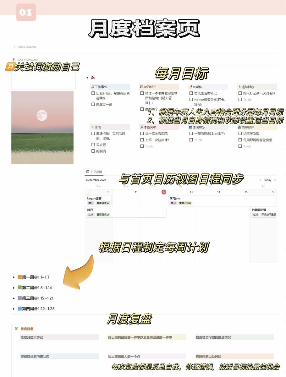 VexelAI_'s tweet photo. 第���步：定期复盘。

每个月问自己几个问题：

哪件事做得最好？
哪件事需要改进？
哪个习惯坚持下来了？
哪些目标需要调整？

成长不是一直往前冲，而是不断修正方向。