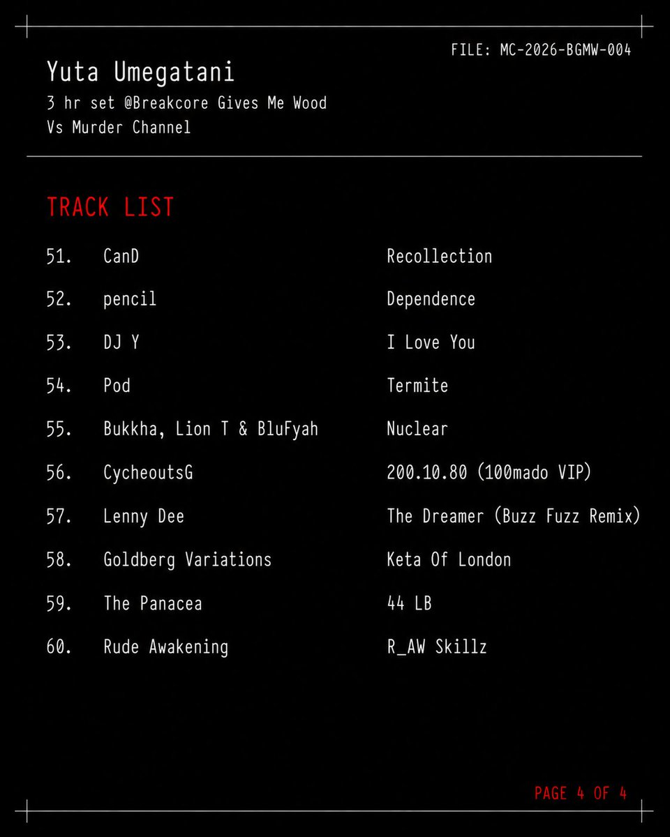 Murder_Channel's tweet photo. Here's the track list from my 3-hour set. https://t.co/57Gw8OaYiC