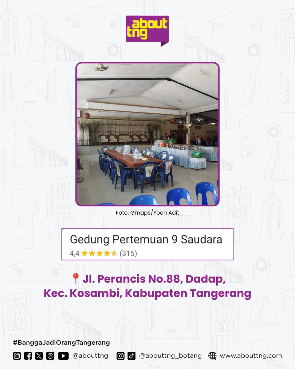About Tangerang tweet media