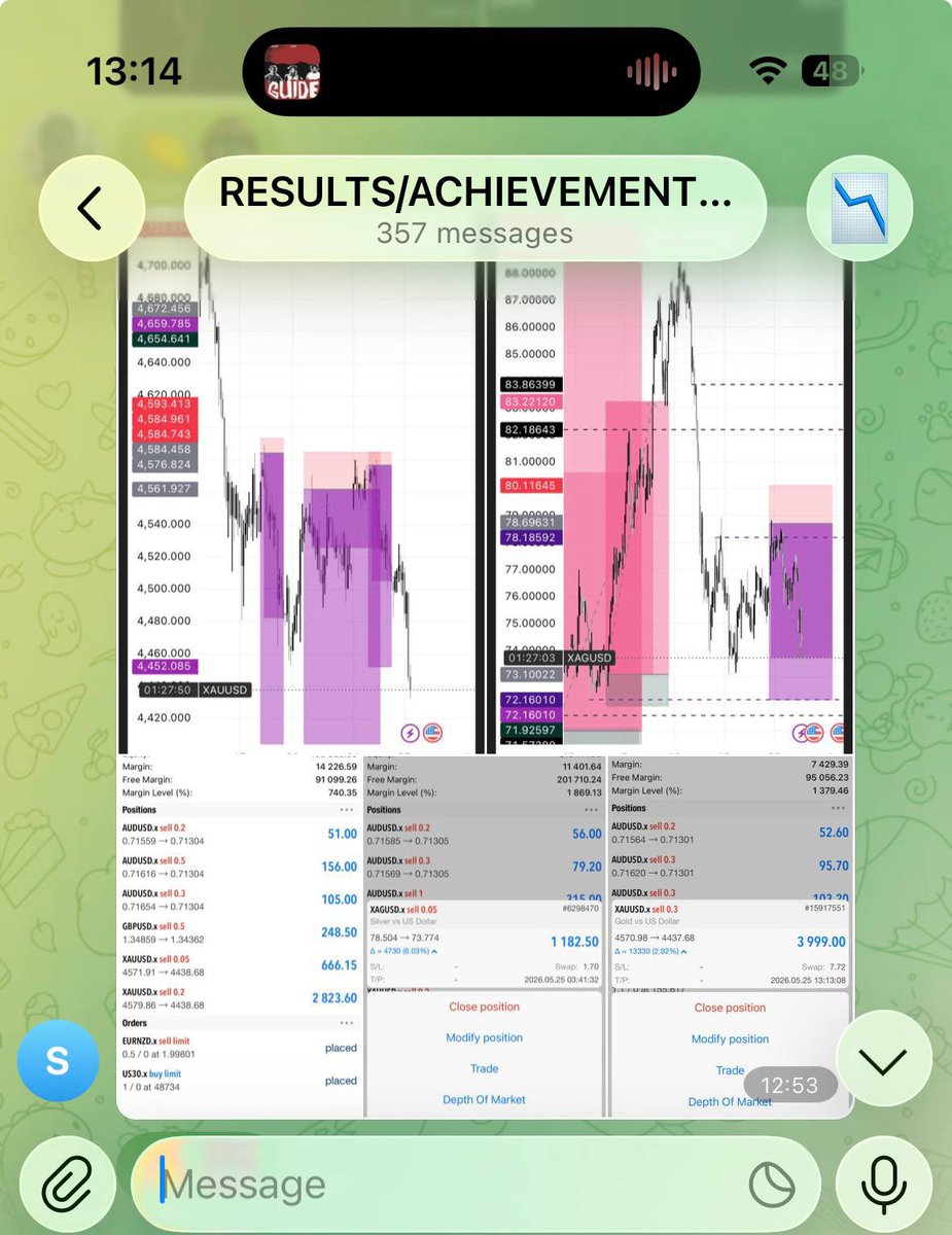 ofdchart's tweet photo. INNER CIRCLE/STUDENTS RESULTS 📊💙🥂 https://t.co/tLJQPAqB7G