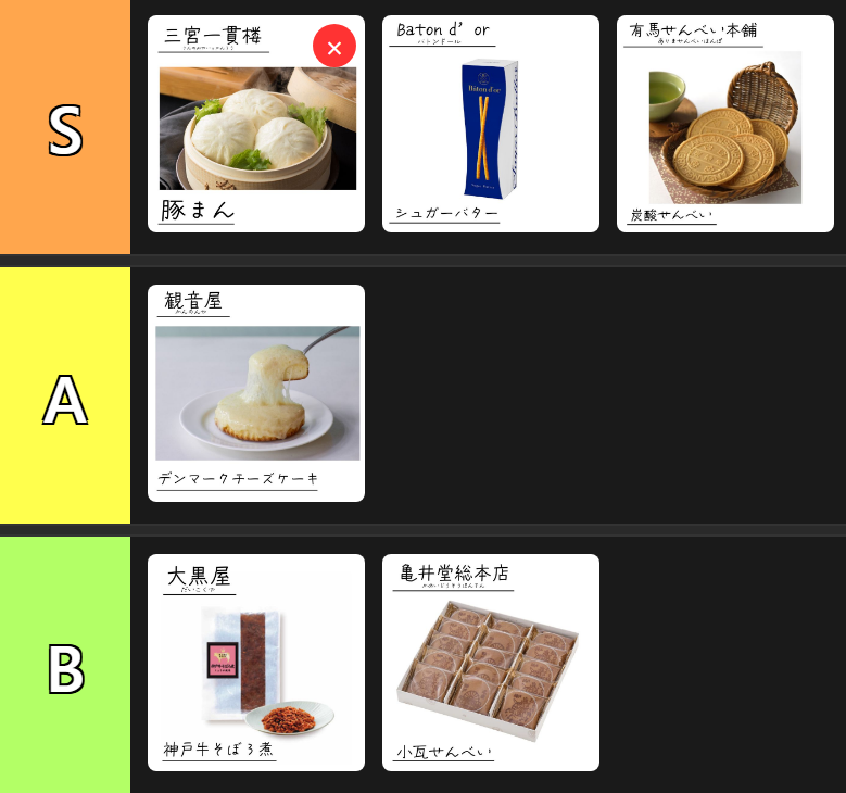 AkamiKarubi's tweet photo. 神戸来てくれたみんなありがとおお！
みんなにもらったシール大事にするね😋😋😋
交換できなかったみんなはごめんねー；；

あと今日のイベントの中でツイッターで募集した神戸のお土産食べ比べする予定だったんだけど
時間足らなくてできなくて、今食べちゃったからティア表置いときますｗ
※個人の感想です