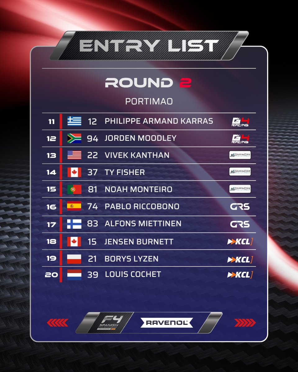 F4Spain's tweet photo. The wait is over.🔥 The grid is complete and everything is ready for the second round of the championship in @autodromodoalgarve🏎️

Who will come out on top this weekend? 👇🏻

#F4Spain #F4 #F4SpanishChampionship #10thanniversary https://t.co/oMcjRNhIwZ