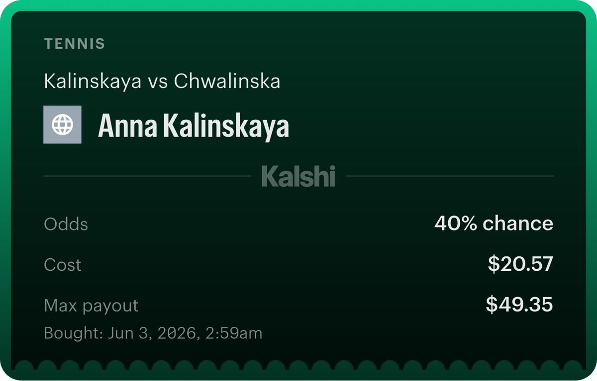 Lemonlocks3's tweet photo. taking the cashout on chwalinska for little profit and going for kalinskaya https://t.co/4xKWQtQRzG