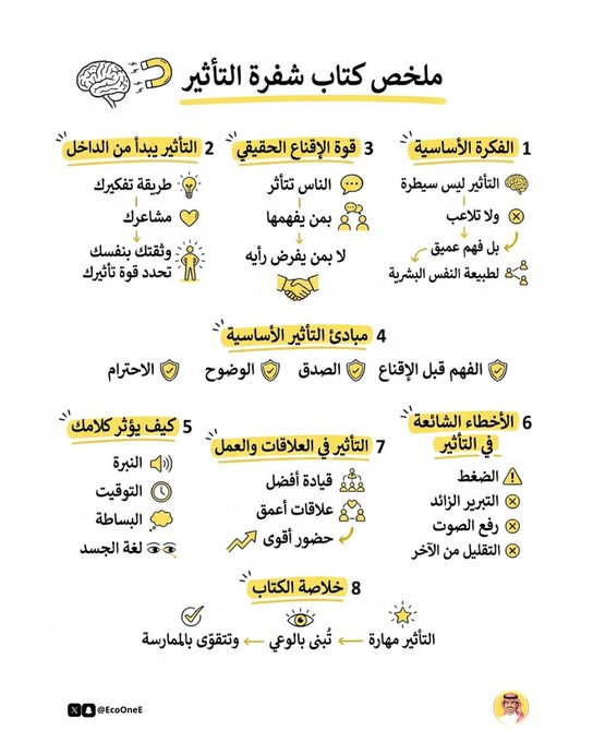 SalmaAhmed48775's tweet photo. #بوح_الخاطر
#مكة_المكرمة
#وقتك_بالاستغفار_استغله
#الرياض_الآن https://t.co/d4KBCADXJM