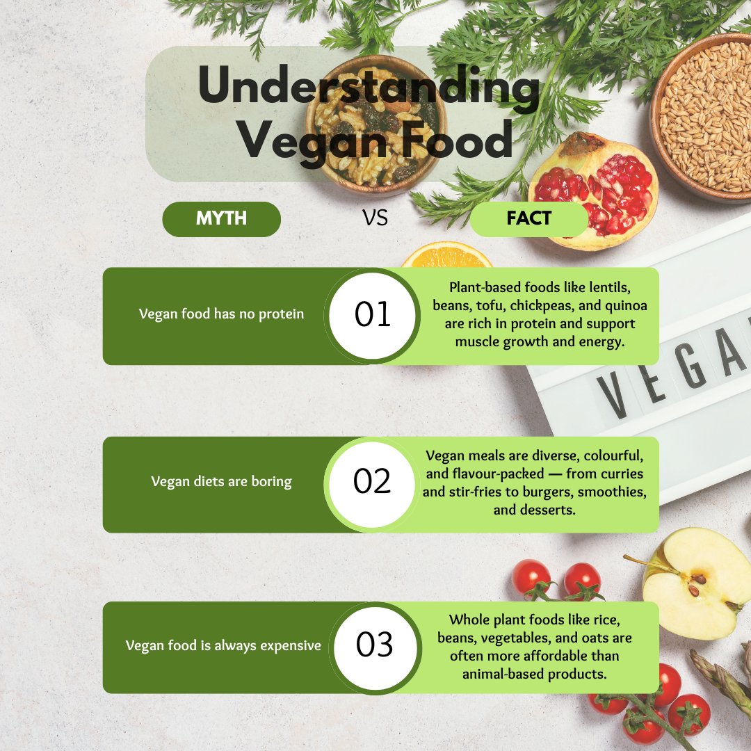 RegcafeEvents's tweet photo. 🌱 Think you know vegan food? Think again!

At RegCafe, we offer fresh and delicious vegan meal options every day, making it easy to enjoy nutritious, flavour-packed food that fits your lifestyle. 🌿✨

📍 RegCafe, 165 West Street, Sandton

#MythVsFact #VeganFacts #PlantBased https://t.co/tiyCSDvSN5