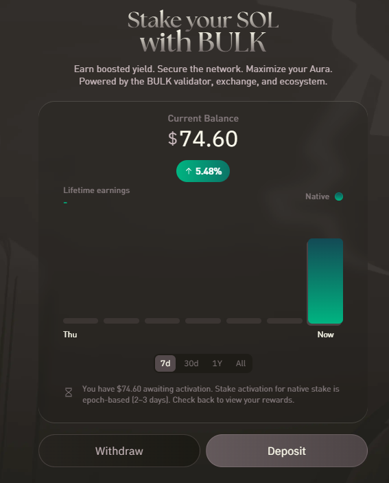 CryptoPandit011's tweet photo. Well positioned on @bulktrade 

Join the new vibes with booster
https://t.co/GgW5q3Mzv0

Happy trading🫡🫡
https://t.co/SOpIvJiWsL https://t.co/cBejfnrSEJ
