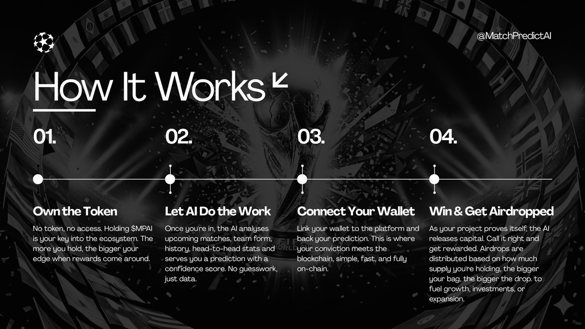 MatchPredictAI's tweet photo. Simple process. Real rewards 🪙 https://t.co/3b6IIG4CLW
