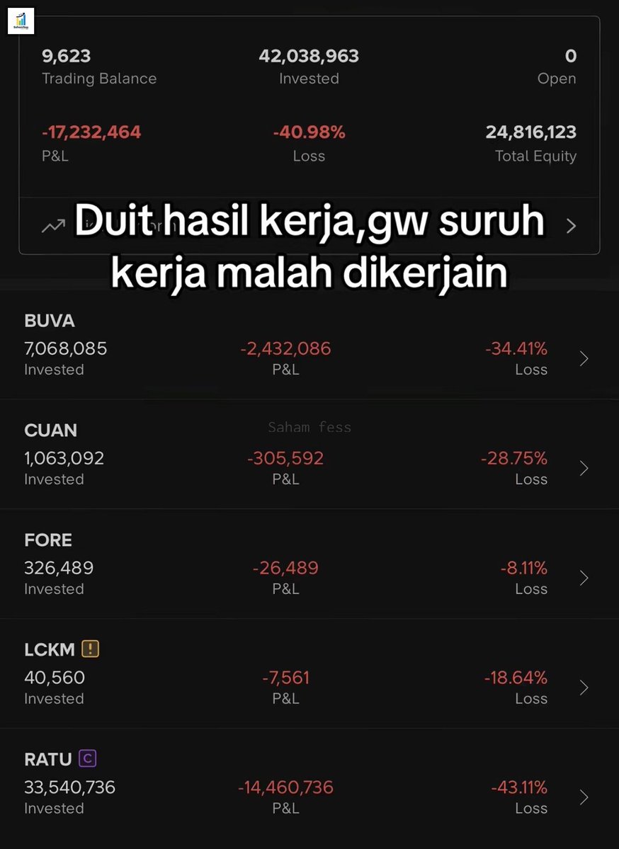 Sahamfess 📈 tweet media