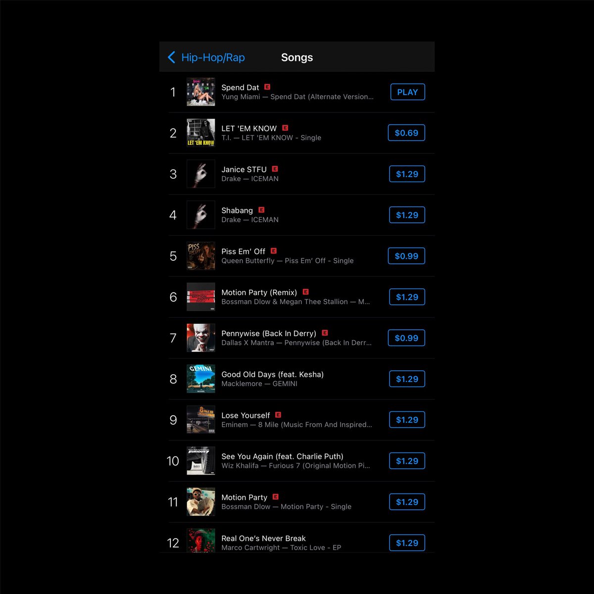 CareshaBase's tweet photo. 🇺🇸 iTunes US [Hip-Hop/Rap] Chart:

#1. “Spend Dat” (+2) *New Peak* https://t.co/xQXjOvE3gm