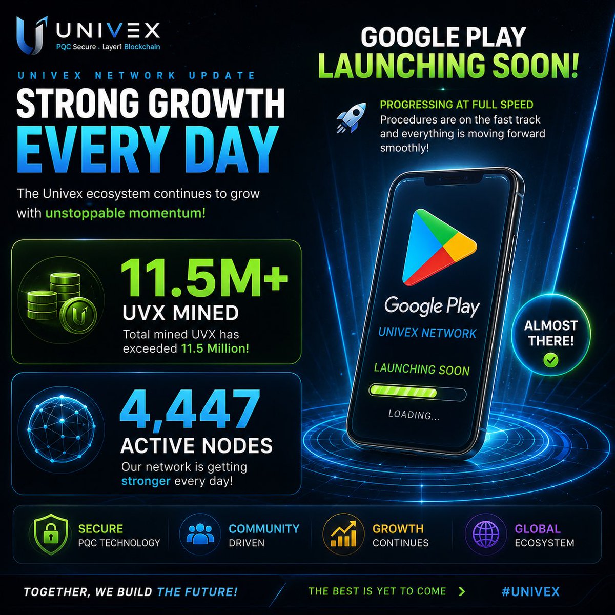 Univex Network tweet media