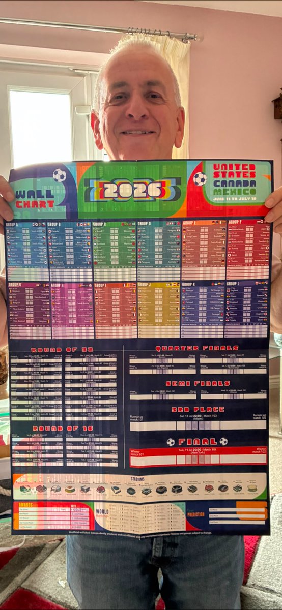 FplWhitty's tweet photo. The World Cup is not the same without the WALLCHART 😃 https://t.co/hATYlSL7se
