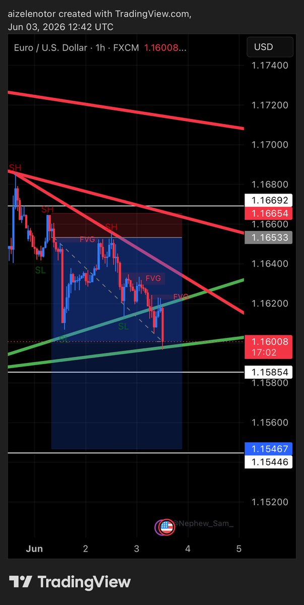 ele_aizen's tweet photo. #EURUSD
FEEDBACK
🐼 https://t.co/Uutp3skfoB
