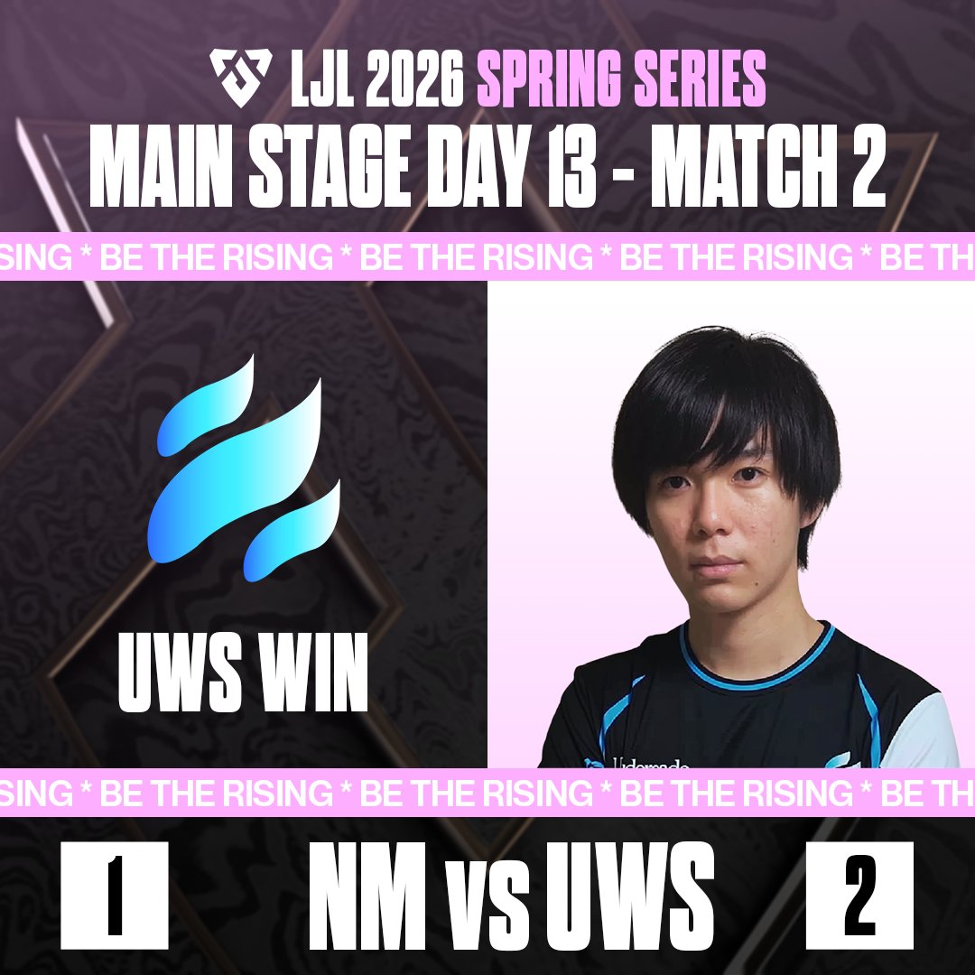 Official_LJL's tweet photo. LJL 2026 SPRING SERIES - MAIN STAGE DAY 13

Match 2🏆
New Meta vs Uwinks

最終戦はグローバルアルティメットが飛び交う大激戦🌎⚔️
死闘を制し、Uwinks がプレイオフへの切符を掴み取る！✨

Match 2に勝利したのは Uwinks となりました！#UWSWIN

📊 順位表や試合結果など、最新情報は公式サイトでチェック！👇
https://t.co/wL2CiHebHx

#LJL2026 #LJL2026SPRING
