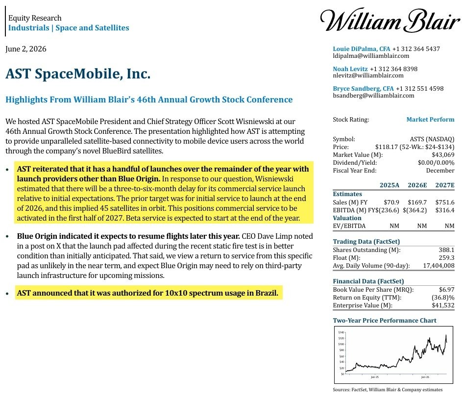EBITDAddies's tweet photo. $ASTS - first, this is what we were pricing in when BO blew up. So this is expected and actually MUCH better timeline that we got earlier. Second, I think this information should be disclosed to investors through filing or PR and not through an analyst .

@AST_SpaceMobile @scottwisniews
