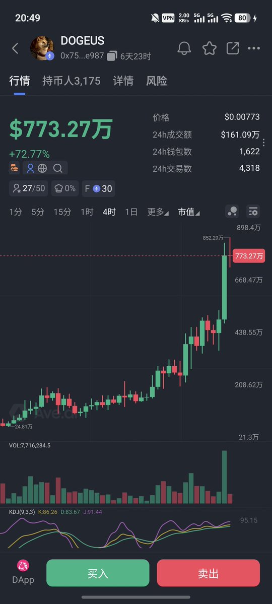 六子｜Funny Six tweet media
